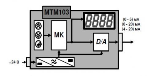 схема задатчиков МТМ-103-01 - фото