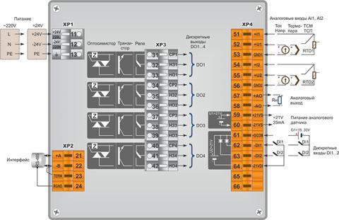 Схема подключения индикатора ИТМ-122У