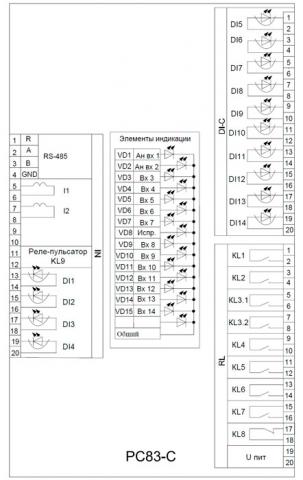 Рис.1. Схема внешних подключений устройства РС83-С
