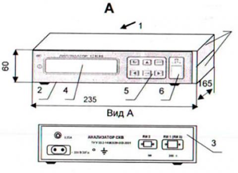 Рис.1. Общий вид блока измерительного СКВ, где: 1 - полуобечайки корпуса, 2 - передняя панель, 3 - задняя панель, 4 - ЖКИ, 5 - клавиатура, 6 -  кнопка сеть 