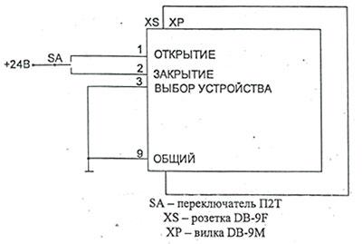 Рис.1. Схема электроклапана ЭК5-25