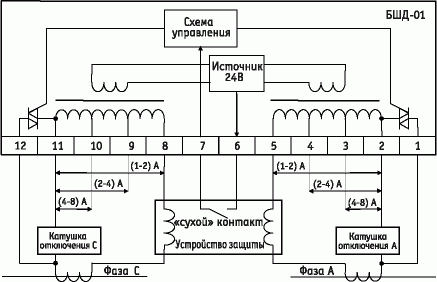 Рис.1. Схема подключения блока БШД-01