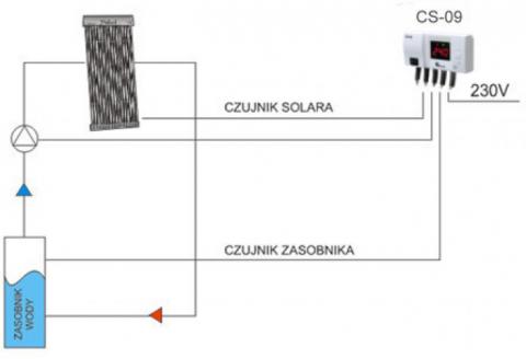 Рис.1. Схема подключения терморегулятора CS-09