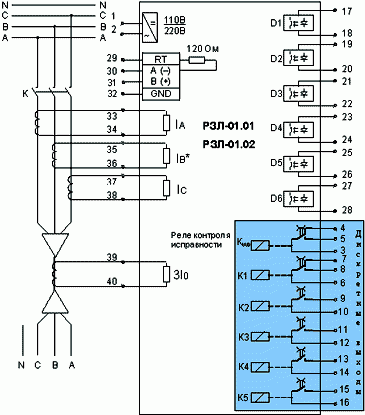 Рис.1. Схема подключения внешних цепей к устройству  РЗЛ-01.02