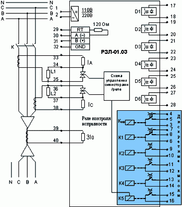 Рис.1. Схема подключения внешних цепей с двумя измерительными ТТ к устройству РЗЛ-01.03 с цепями шунтирования-дешунтирования