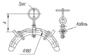 Рис.1. Схема применения подвеса ПСК 20-30 У1