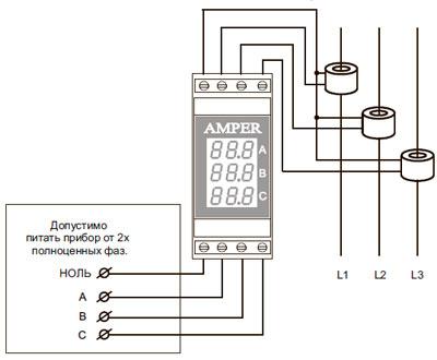 Рис.1. Схема подключения трехфазного амперметра AMPER