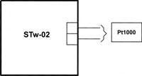 Рис.2. Схема подключения STw-02