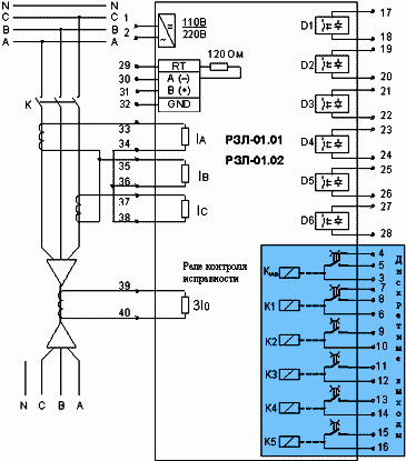 Рис.2. Схема подключения внешних цепей с двумя измерительными ТТ к устройству РЗЛ-01.02