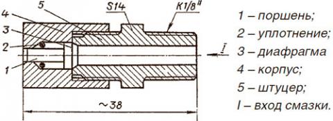 Рис.7. Схема индикатора давления герметичный с диафрагмой типа 9249