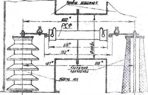 Рисунок.3. Резистор РСФ установка в горизонтальное положение в электро- фильтрах УГ2-БШ