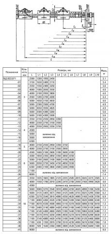 Схема габаритов преобразователя ТХК-2988М