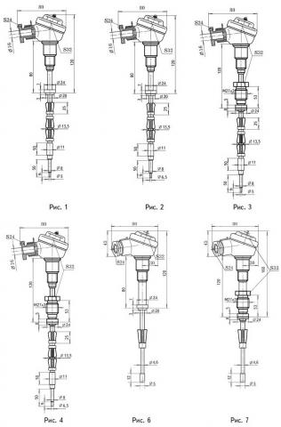 Схема габаритов преобразователей ТХА-1072, ТХК-1072