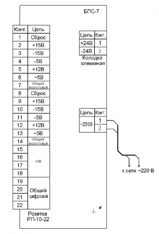 Схема подключения блока питания БПС-7