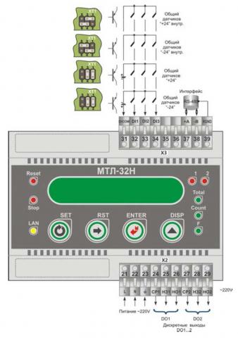 Схема подключения счетчика МТЛ-32Н
