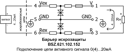 Рис.2 Барьер искрозащиты BSZ.621.102.152. Схема подключения цепи активного сигнала 0(4)…20мА