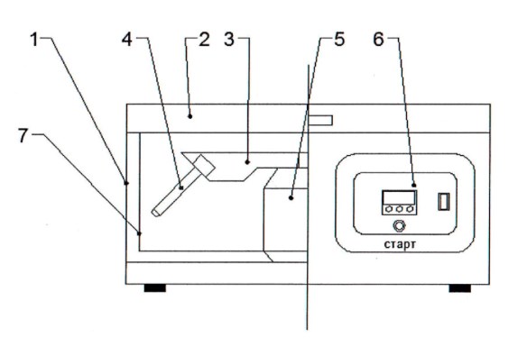 Схема центрифуги ЦЛУ-1 "Орбита"