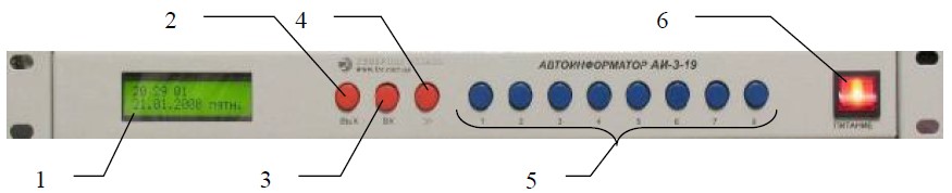 Схема передней панели АИ-3-19
