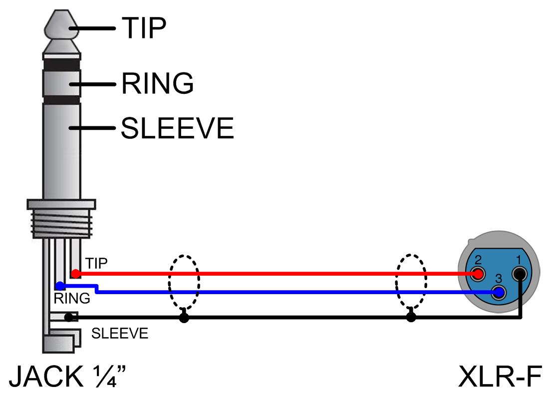 Схема распайки кабеля Jack 1/4" - XLR-F