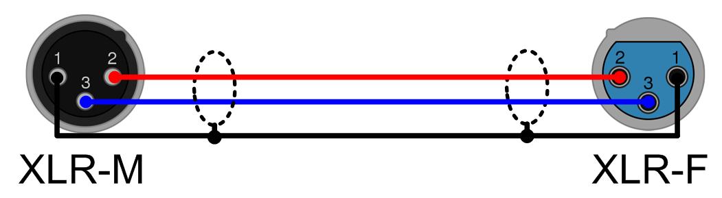 Схема распайки кабеля XLR-M - XLR-F