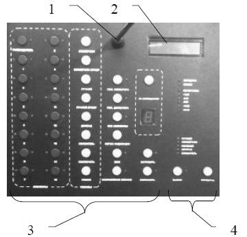 Схема передней панели пульта Диалог-64