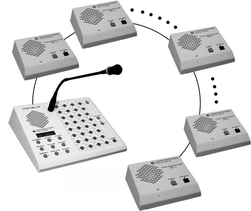 Схема построения селекторной связи на базе СДС-32