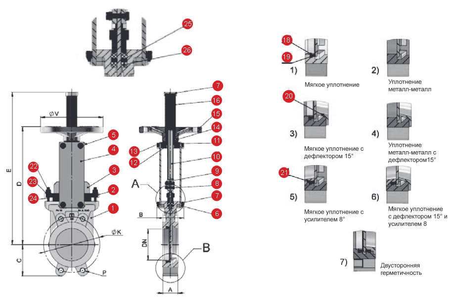 Конструкция и размеры задвижки серии 200 ABO valve