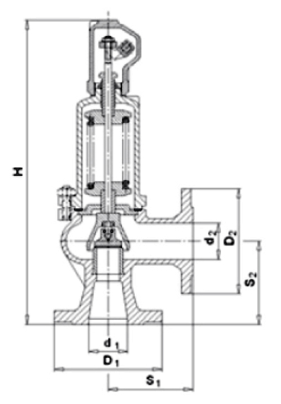 Размеры клапана 240 (A, F, R) ZARMAK