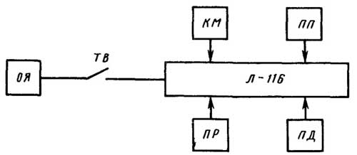 Схема подключения устройства контроля бдительности машиниста